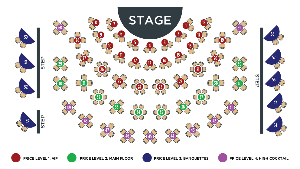 Cabaret Style Seating Plan | My XXX Hot Girl