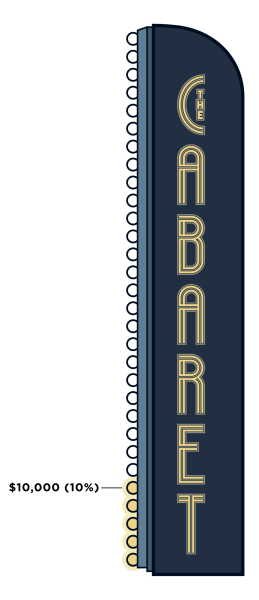 Marquee-Counter-02
